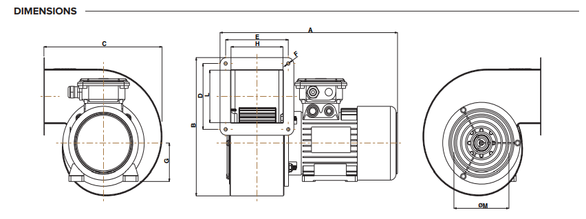 C ATEX Centrifugal Single Inlet Explosion Proof Fans-2