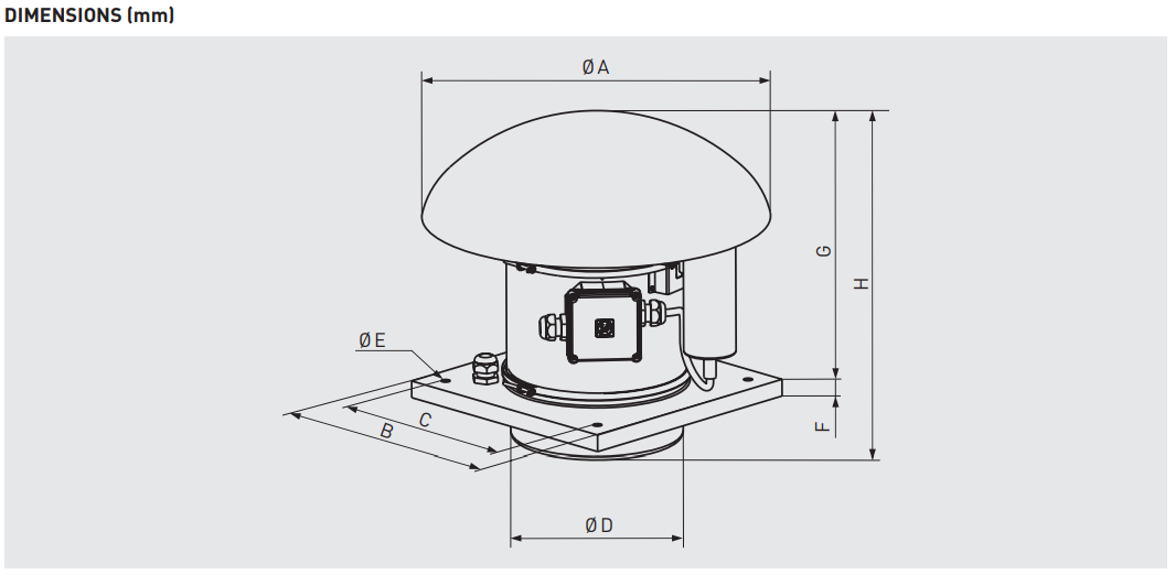 TH ATEX Çatı Tipi Ex-proof Fan Ölçüler