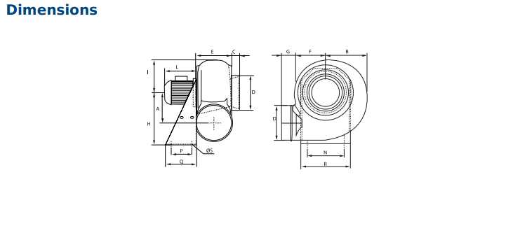 MBPX ATEX Plastic Centrifugal Single Inlet Explosion Proof Fans