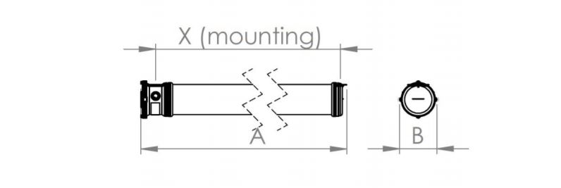 ZNP.X Explosion Proof Zone 2 Fluorescent/Led Tube Lights