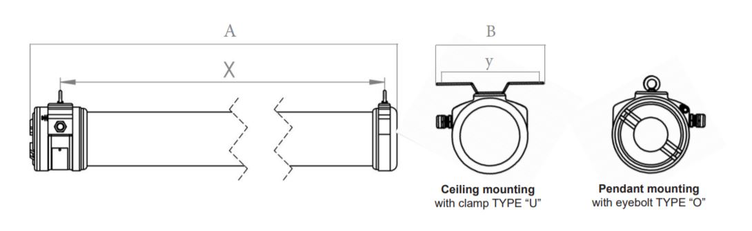 ZNF Explosion Proof Led Lights